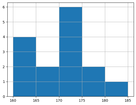 ../_images/descriptive_stats_52_1.png
